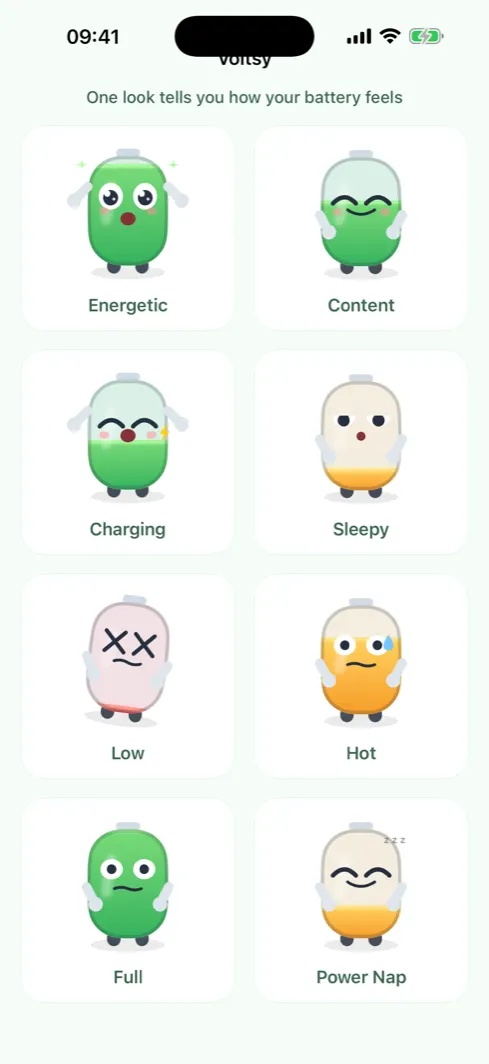Eight Volt moods side by side: energetic, content, charging, sleepy, low, hot, full and power nap.